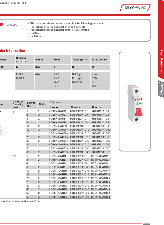 Home Electric General Catalogue