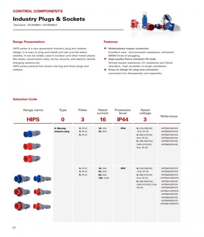 Home Electric General Catalogue