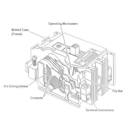 hdw3